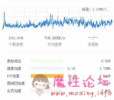 百戦錬磨のパ師のヤリ部屋で連れ込みSEX隠し撮 074 ここ 22歳 大学生.jpg.jpg